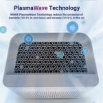 luchtreiniger-winix-zero-s-plasmawave -technologie